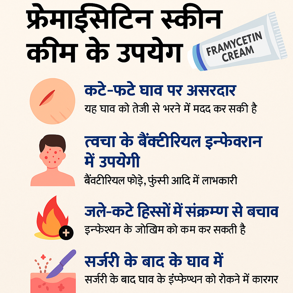 Framycetin Cream ke fayde